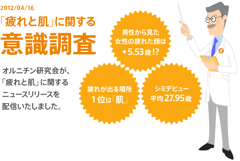 オルニチン研究会が、「疲れと肌」に関するニュースリリースを配信いたしました。